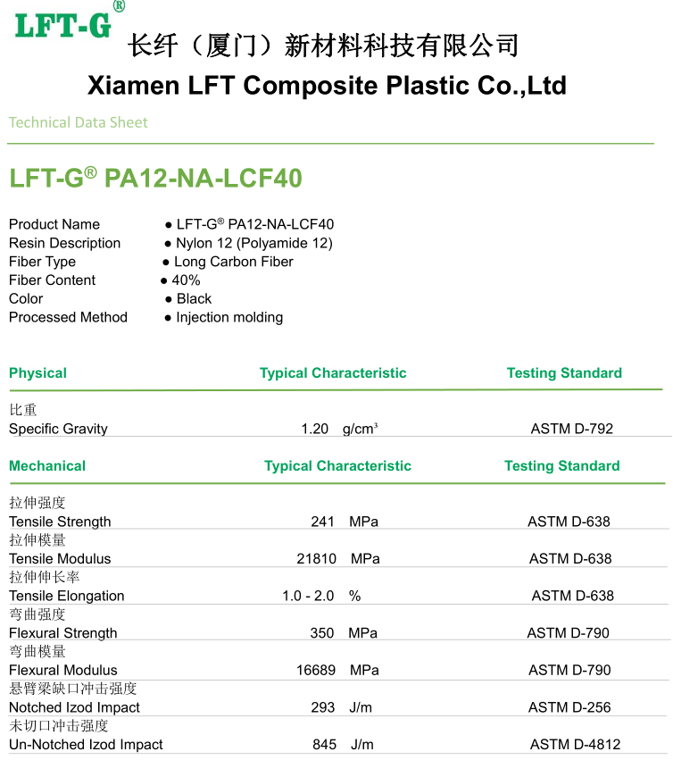polyamide12 with fiber carbon nylon 12 raw material prices lcf40